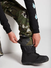 Load image into Gallery viewer, Mens Guide Gore-Tex Pants - Black
